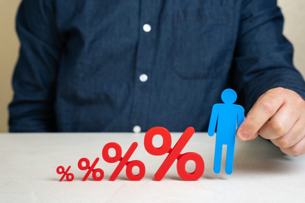 Business pays high costs per worker. Population indebtedness. Rising payroll costs